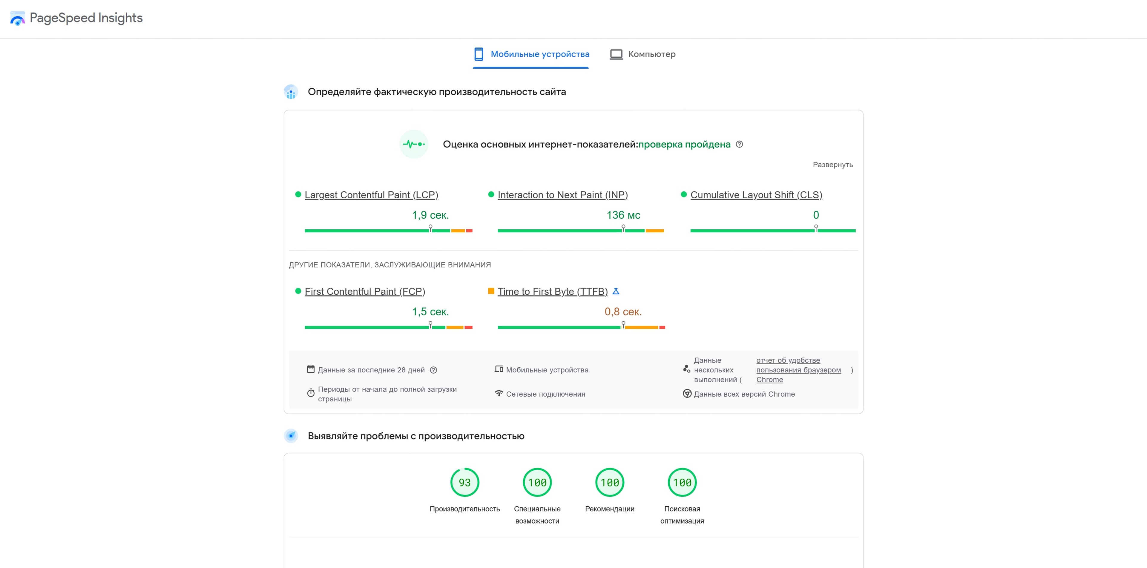 Core Web Vitals  сайта smilemore.ru в Яндекс